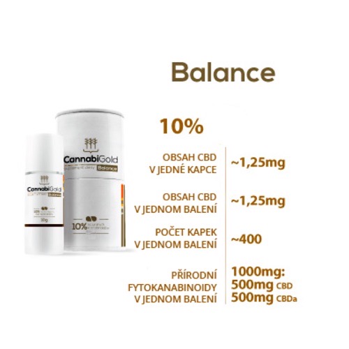 CannabiGold CBD konopný olej - Balance, 1000 mg CBD